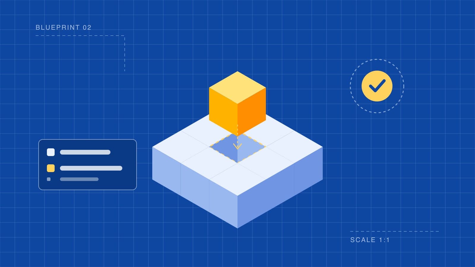 Custom Web Application vs Off-the-Shelf Software: Which Should You Choose?