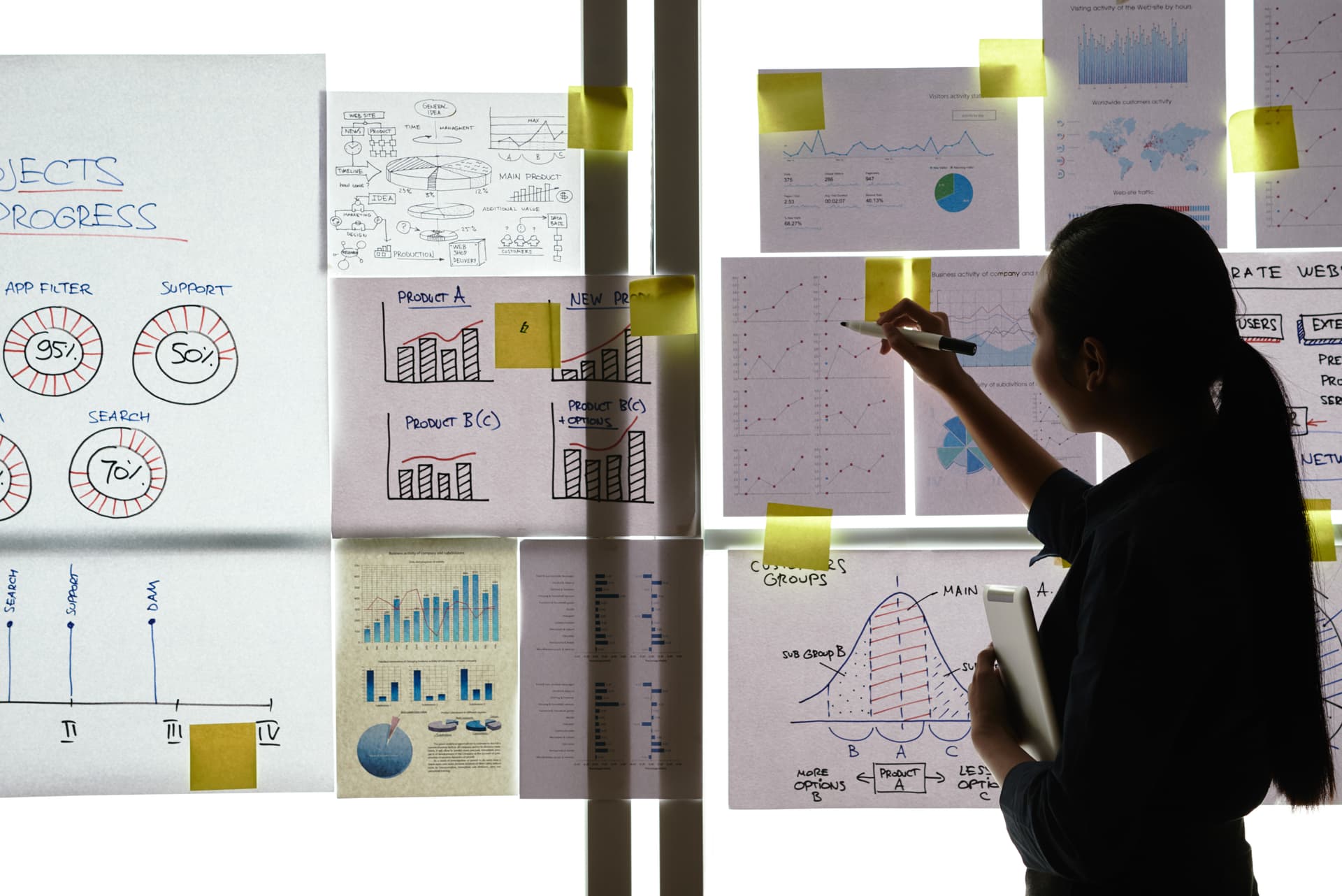 Discovery & Planning
